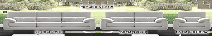 Divani misure Dolby